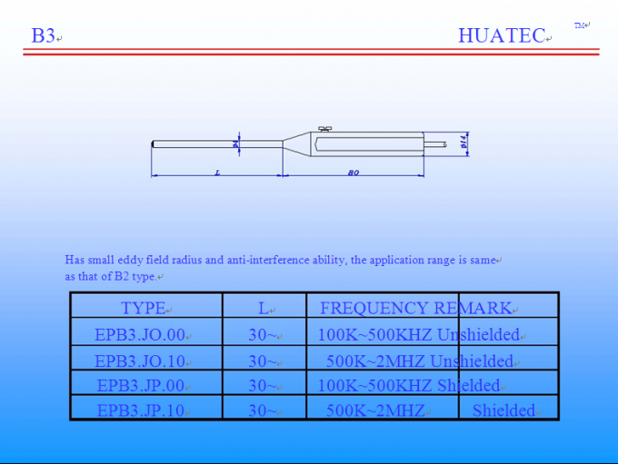 Handheld Eddy Current Testing Equipment , Precise Eddy Current Flaw Detector