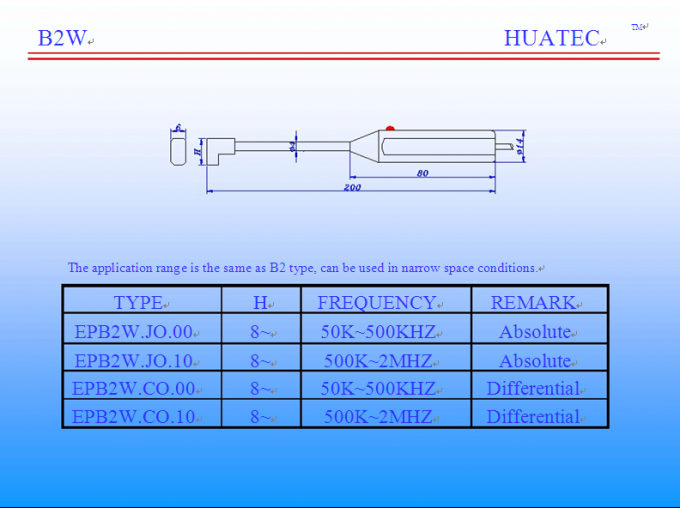 Handheld Eddy Current Testing Equipment , Precise Eddy Current Flaw Detector