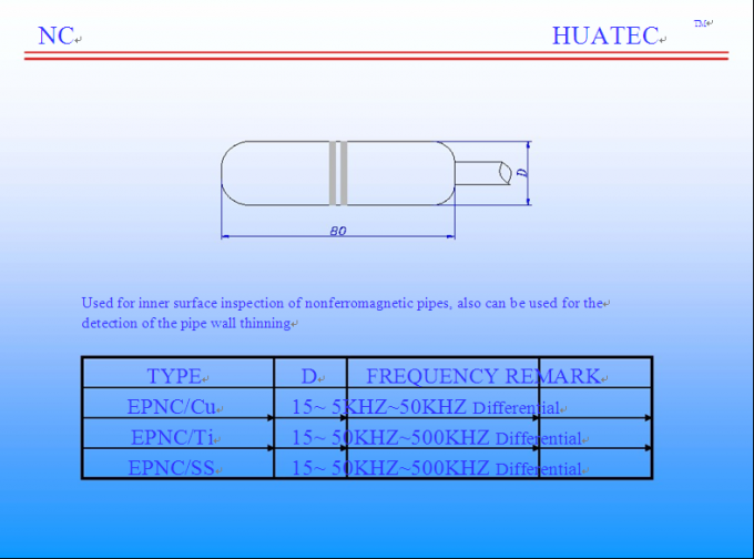 Handheld Eddy Current Testing Equipment , Precise Eddy Current Flaw Detector