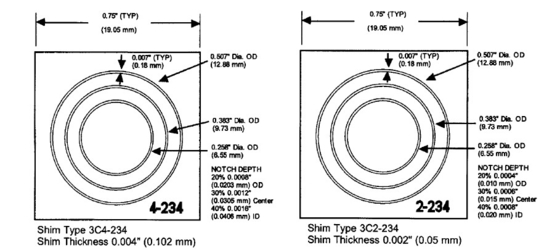 Magnetic particle calibration test piece QQI test shim