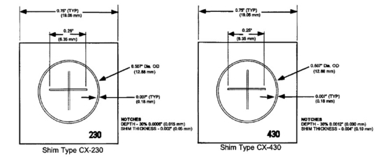 Test shim of magnetic particle inspection test shim QQI