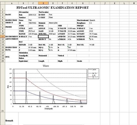 Digital Ultrasonic Flaw Detector FD201, UT, ultrasonic testing equipment 10 hours working