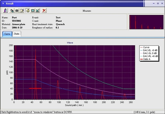 Digital ultrasonic flaw detector FD201B, ultrasonic detector , NDT, UT, ndt test