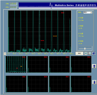 High stability multi-channel ultrasonic flaw detectors HFD-1000 with 2 - 16 channels