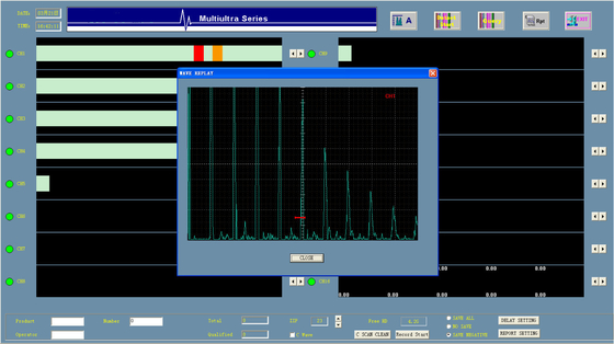 High stability multi-channel ultrasonic flaw detectors HFD-1000 with 2 - 16 channels